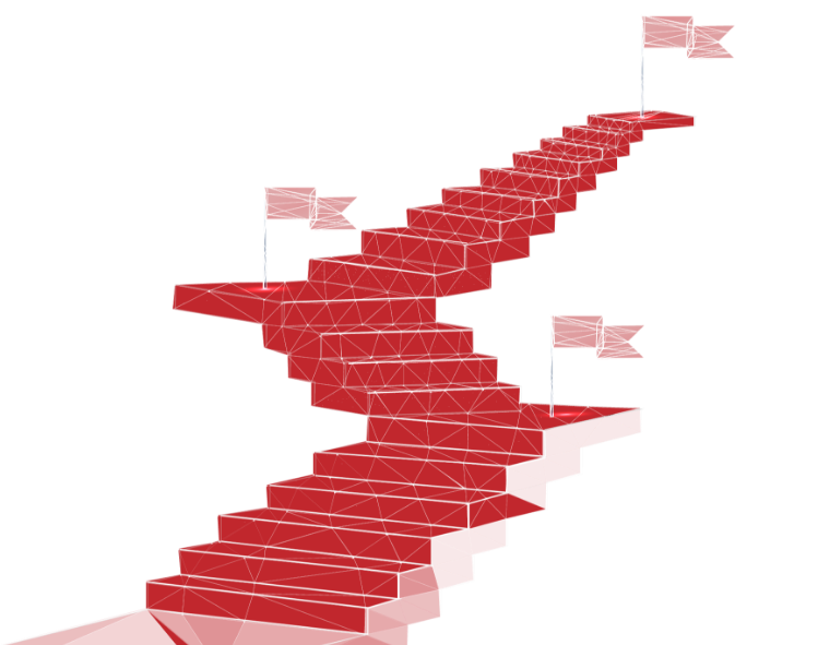 Steps to success